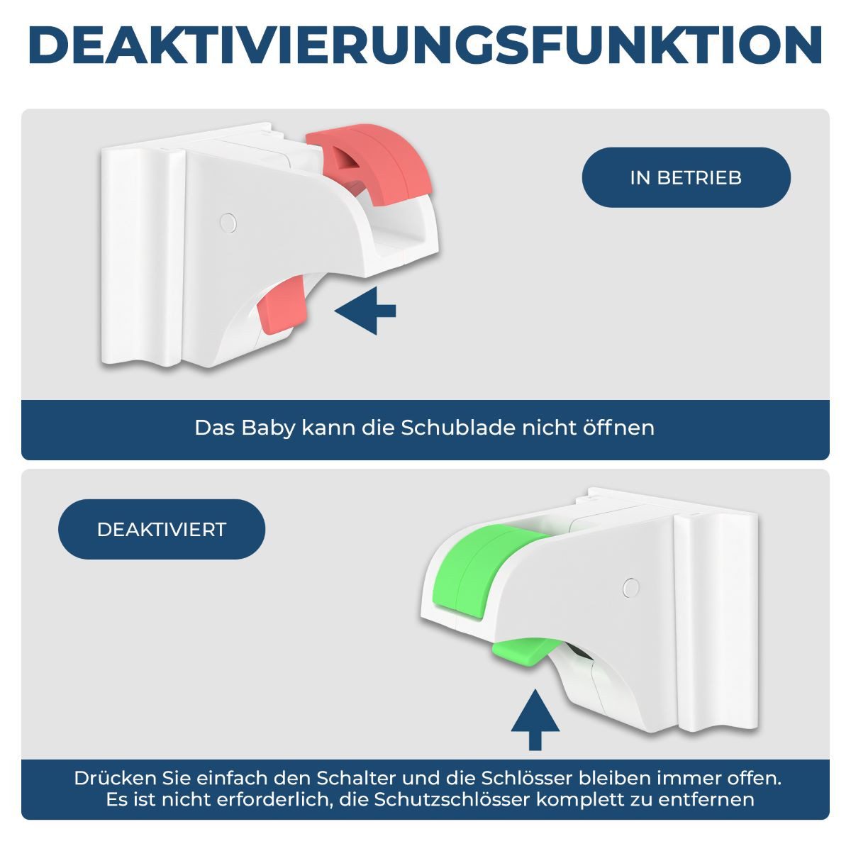 Hoffenbach Kindersicherung Magnetische Kindersicherung ohne Bohren mit 20 Schlösser+4 Schlüssel