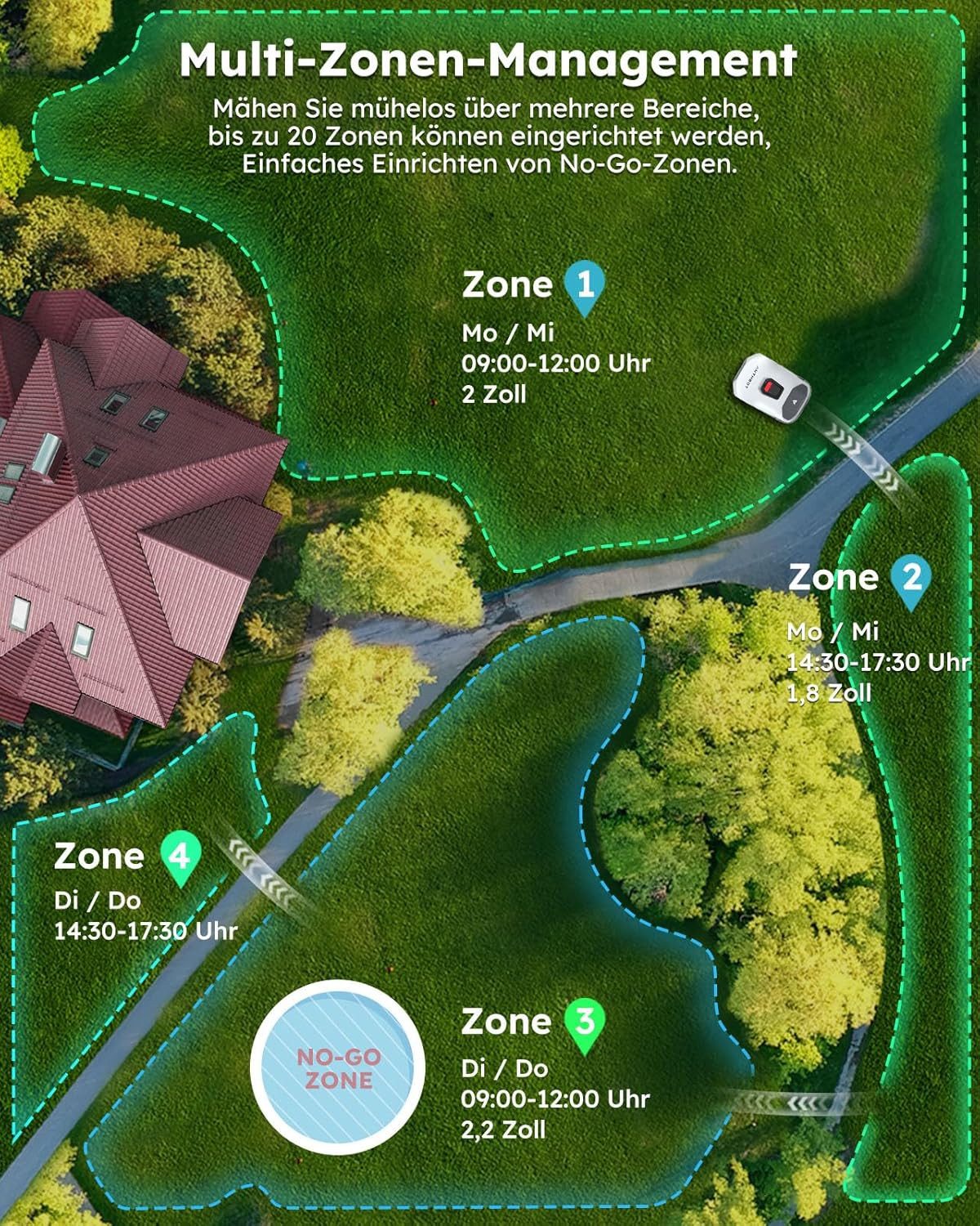 Redkey Rasenmähroboter ANTHBOT KI Draht...