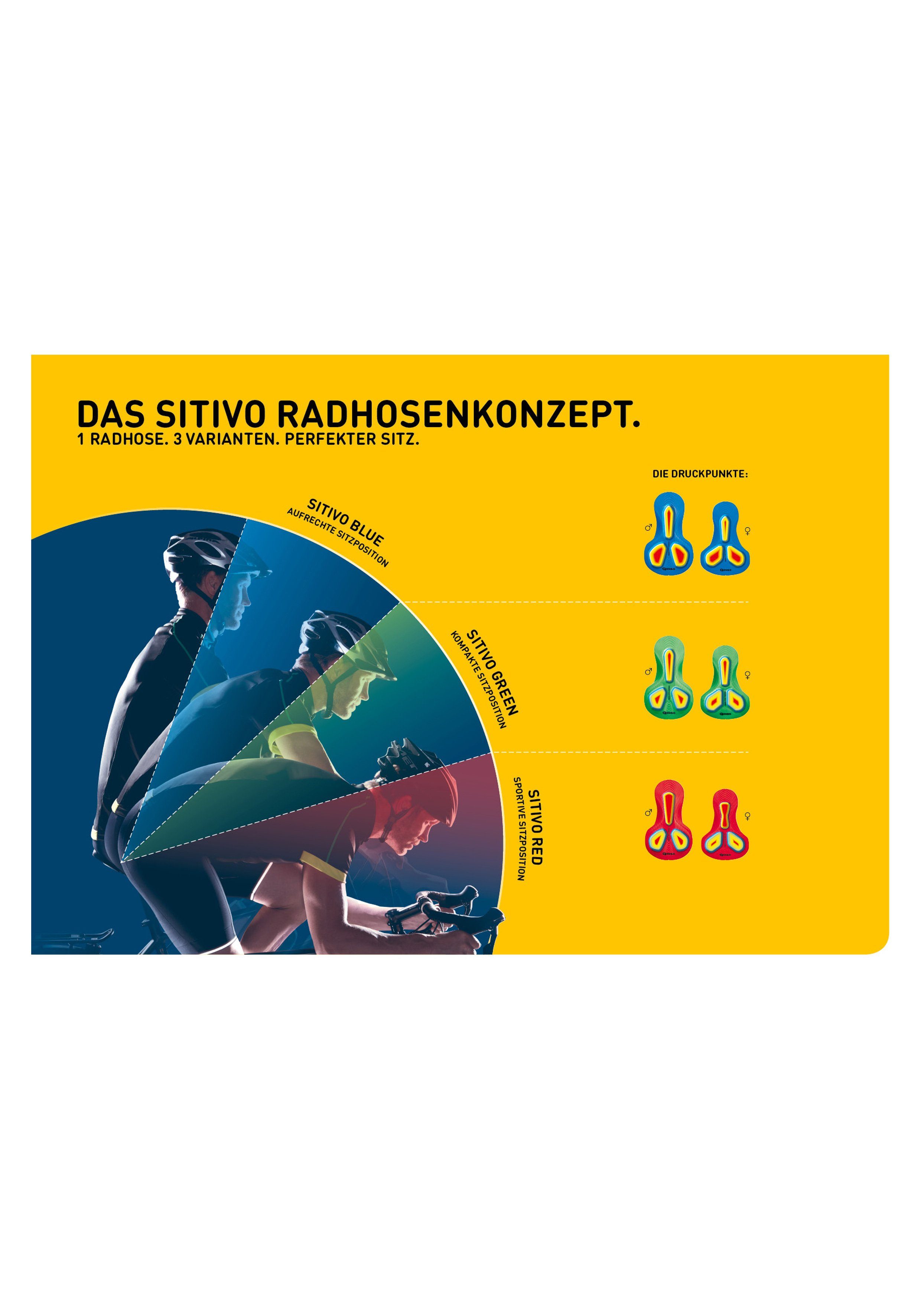 Sitzpolsterkonzept Blau Sitivo mit Rennradhose W Gonso Fahrradhose innovativem BIB