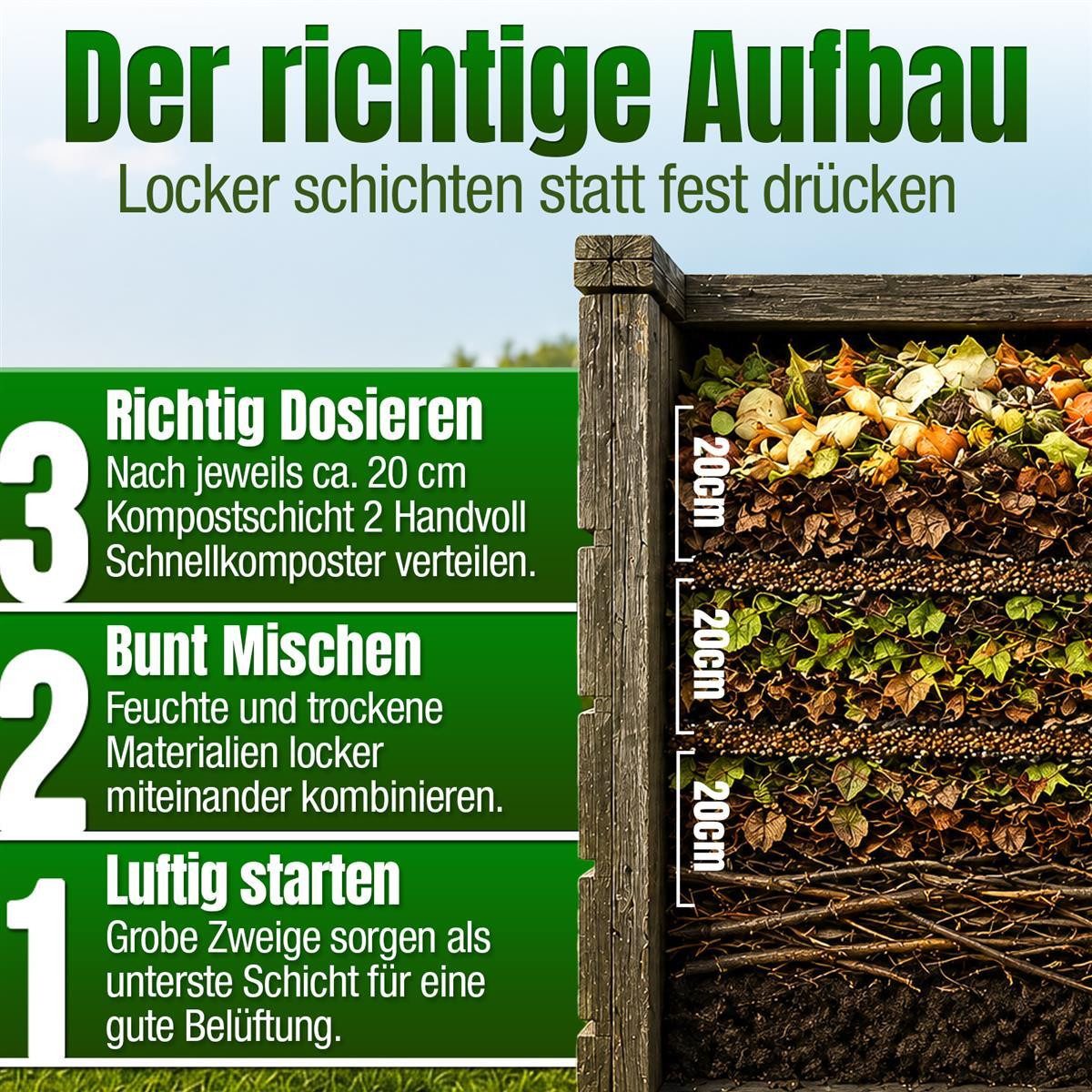 DÜNGEMEISTER Spezialdünger Schnellkomposter Kompostbeschleuniger 5 kg / 10 kg für bis zu 10 m³, Schnellkomposter, geruchsreduzierend, NPK 4+3,5+2, bis 10 m³ – Bild 4 von 5