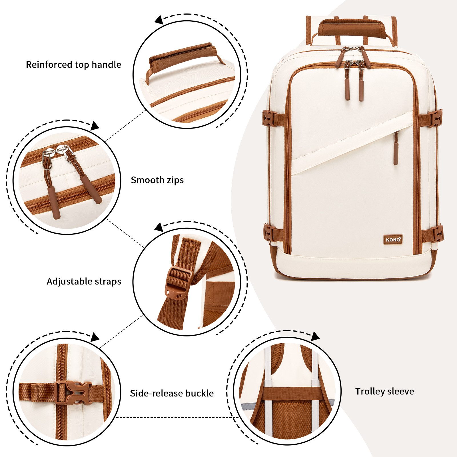 KONO Rucksack Ryanair-Kabinentasche – Handgepäckrucksack, Maße 40 x 30 x 20 cm