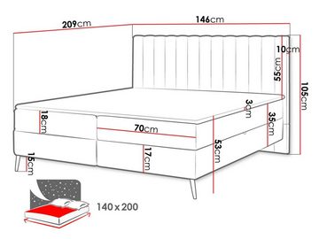 MIRJAN24 Boxspringbett Cindy Cord (mit Hauptmatratze, Topper, Gold Füße), 140, 160, 180 / 200 cm, Doppelbett mit zwei Bettkästen