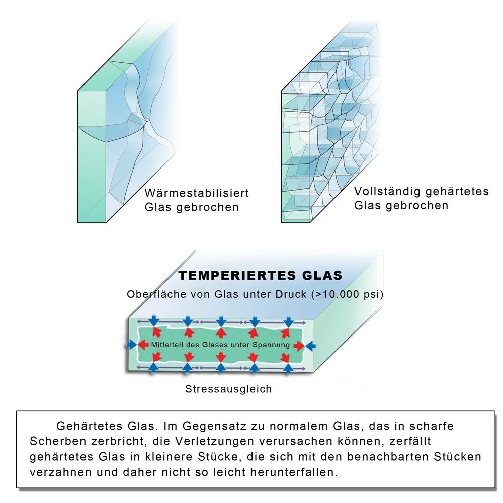 Feel2Home Badewannenaufsatz Eck-Duschabtrennung Badewannenaufsatz Duschkabine Badewannenfaltwand, Aluminium, Glas, (Stück, 1 tlg), Gehärtetes Glas, Schnell zu reinigen