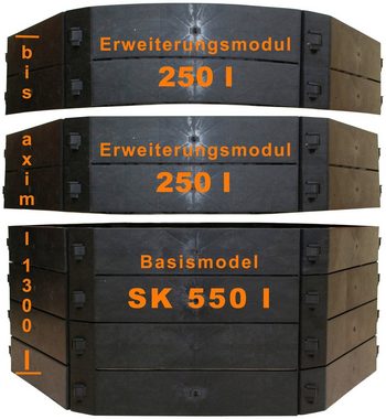 KHW Schnellkomposter Erweiterung, 500 l, (Set)