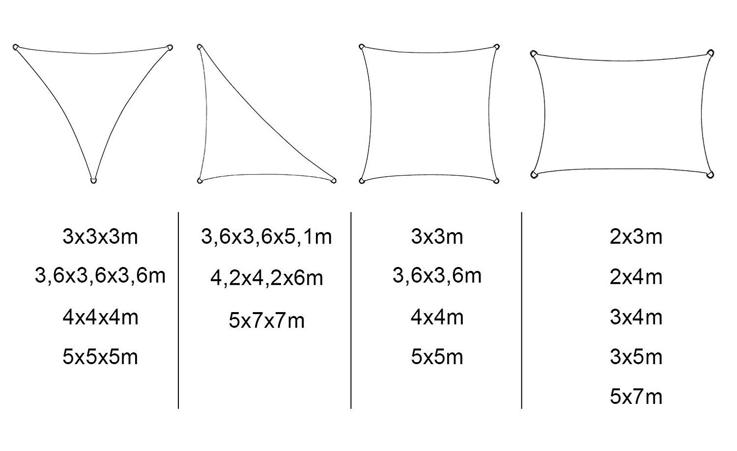 Woltu Sonnensegel, Atmungsaktiv Sonnenschutz HDPE mit UV Schutz Creme