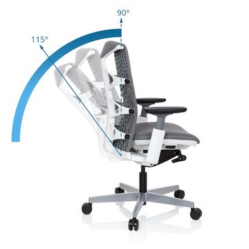 hjh OFFICE Drehstuhl Profi Bürostuhl SKOPE Netzstoff (1 St), Schreibtischstuhl ergonomisch