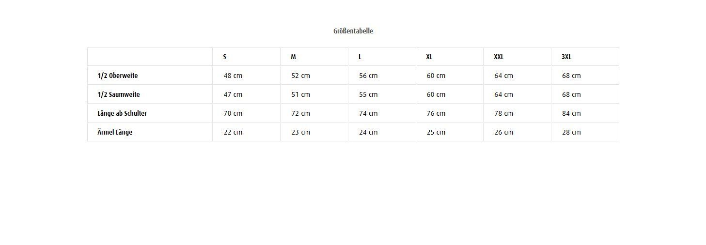 James & Nicholson Poloshirt Attraktives Herren Funktionspolo im Doppelpack Poloshirt JN752 (Doppelpack, 2er-Pack) Flammgarn Single-Jersey