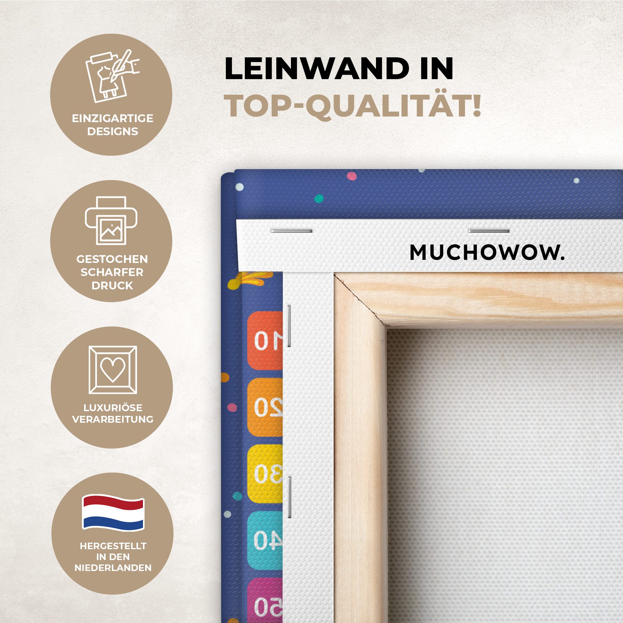 OneMillionCanvasses® Leinwandbild Pädagogisch - Zählen lernen günstig online kaufen