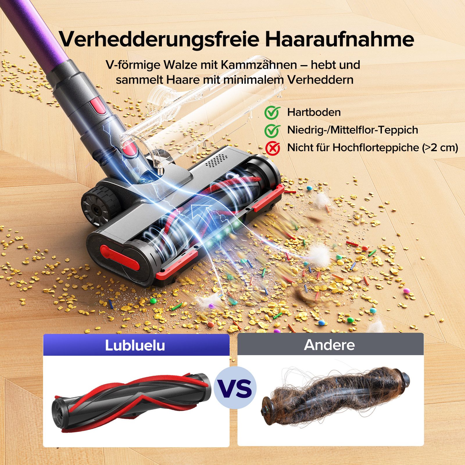 lubluelu Akku-Hand-und Stielstaubsauger Akkustaubsauger Akku Handstaubsauger 50000pa, 550 W, beutellos, LED Green Dusting Beleuchtung / Anti-Verwicklungs-Bürste