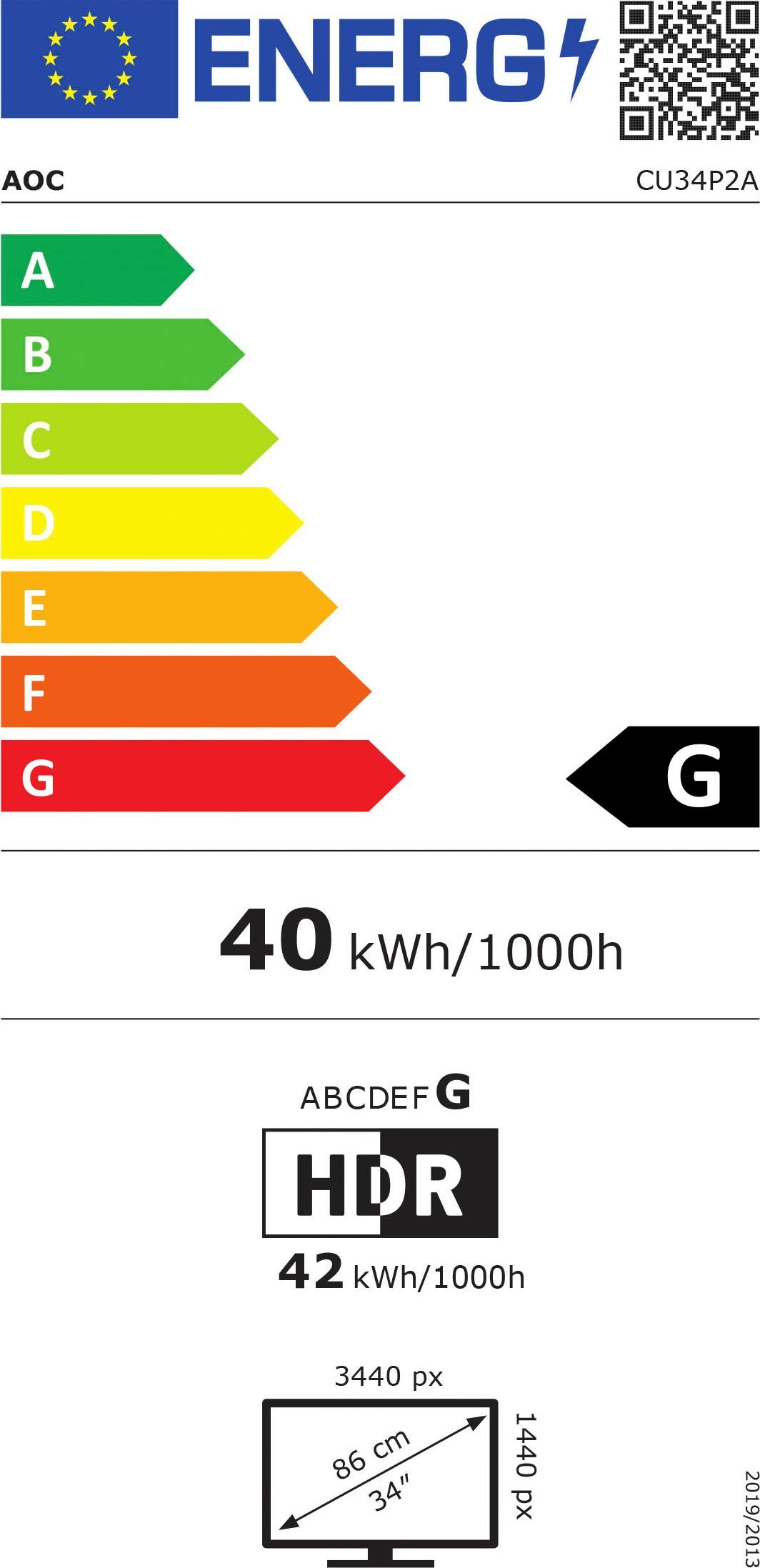 Energieeffizienzklasse: 