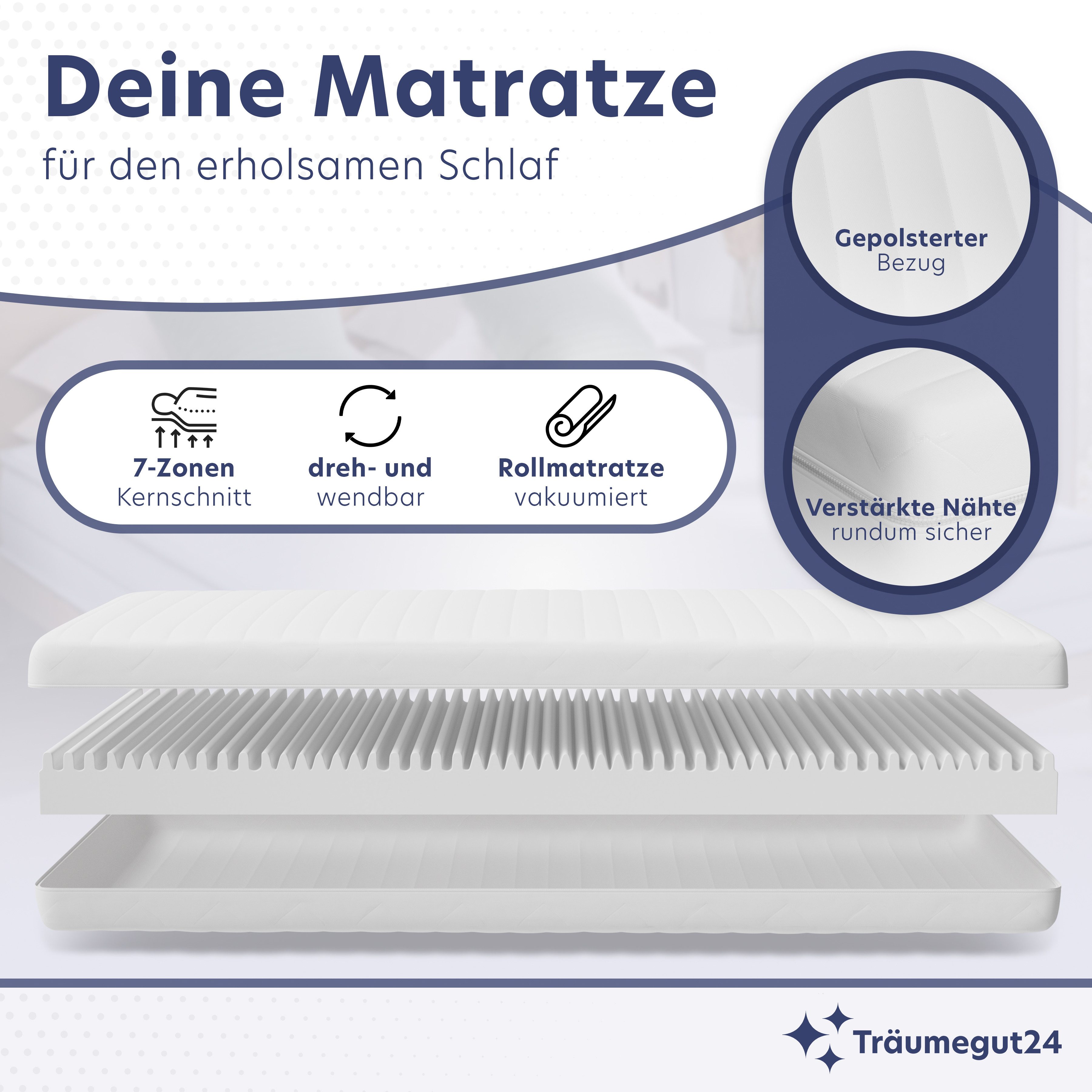 Kaltschaummatratze HydroCell - 7-Zonen Wendematratze mit zwei Liegeseiten H2&H3, Träumegut24, verschiedene Größen und Höhen – Bild 5 von 5