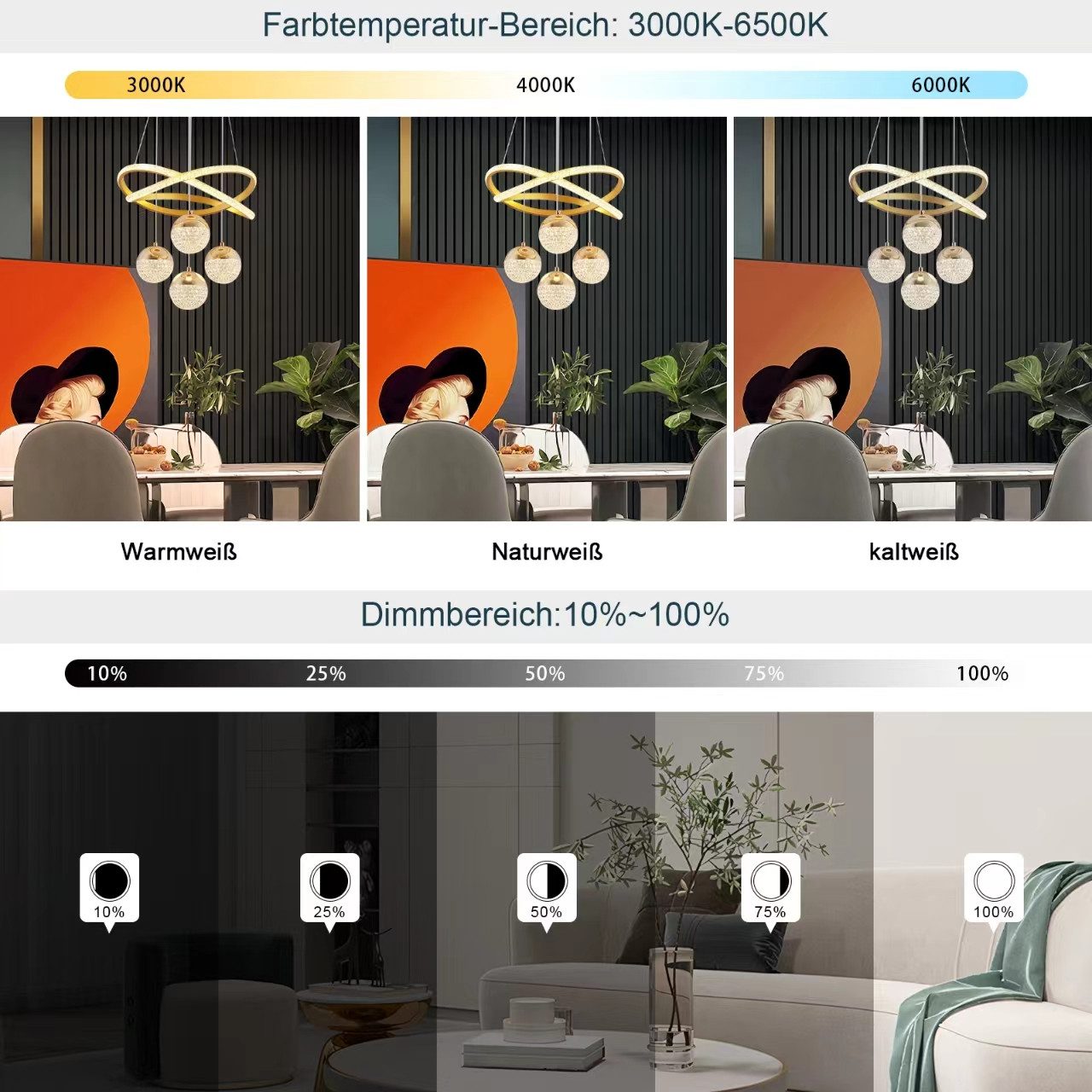 JDONG LED Pendelleuchte esstisch Hängeleuchte Schwarz/Gold 54W 100CM Dimmba günstig online kaufen