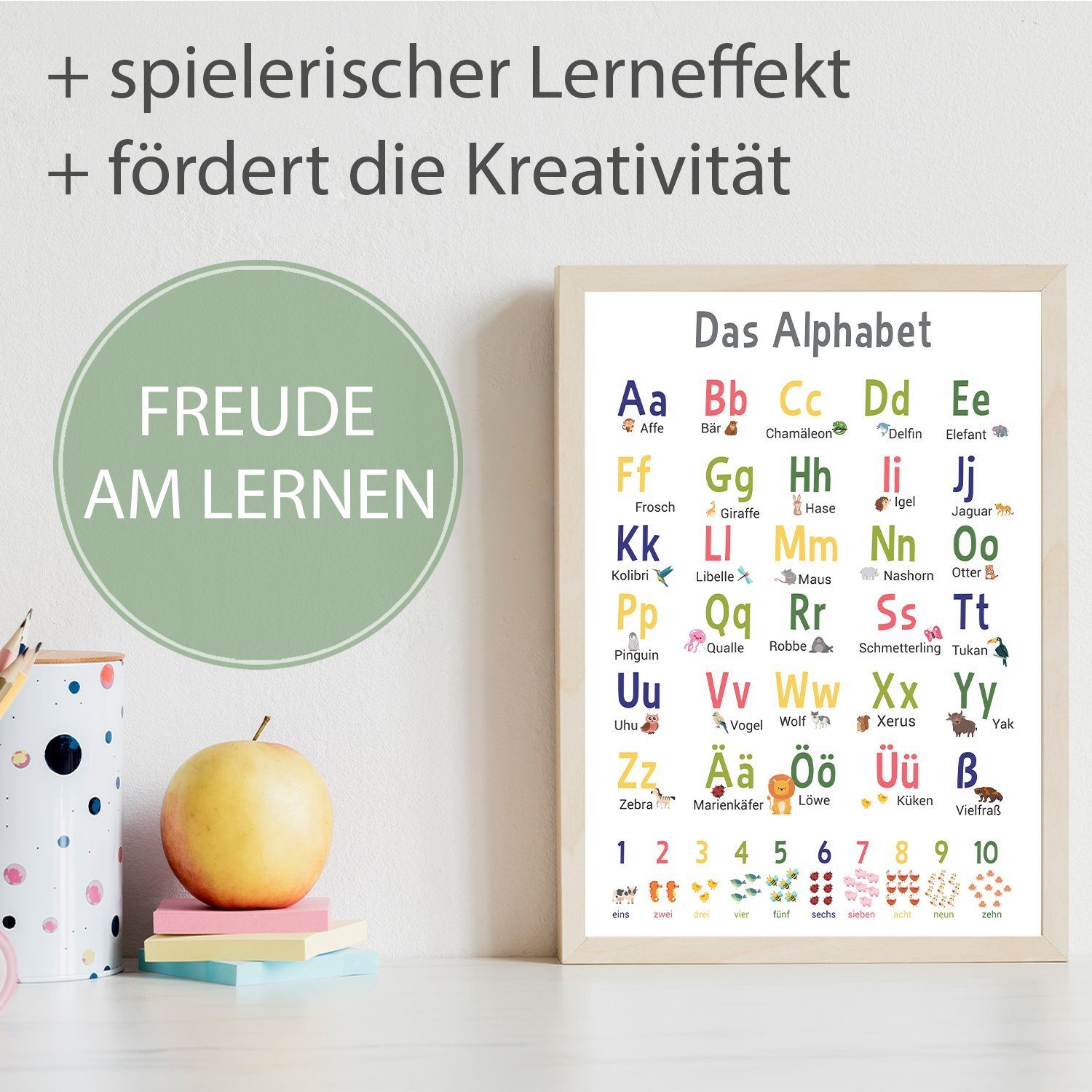 Tigerlino Poster Alphabet Lernposter ABC Kinderzimmer Kinderposter Lernhilf günstig online kaufen