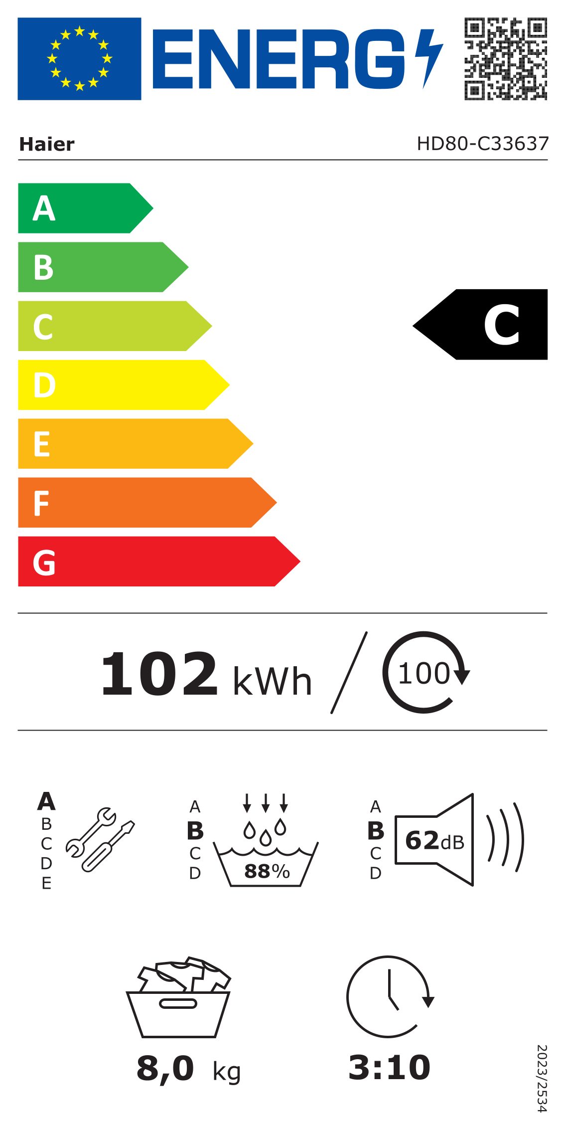 Energieeffizienzklasse: 