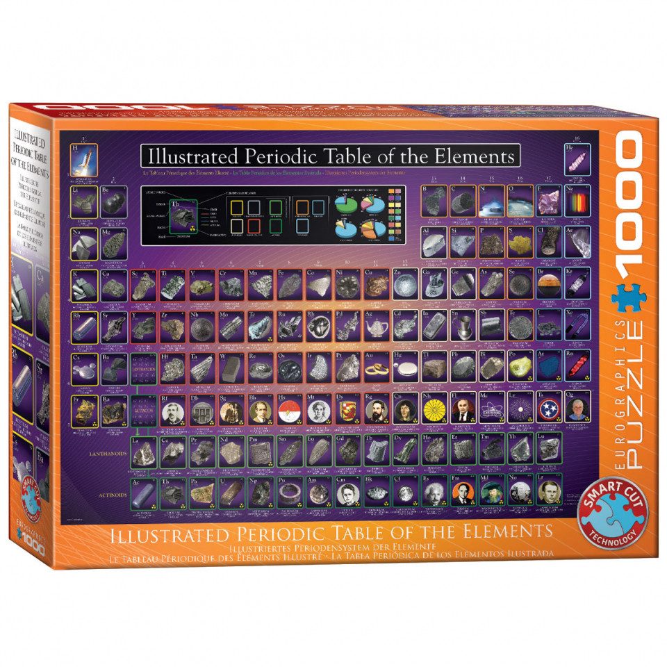 EUROGRAPHICS Puzzle, Puzzleteile