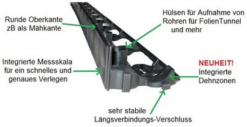 Green-split Beetbegrenzung 10er Set Rasenkante aus Kunststoff 10m Palisaden Kunststoff