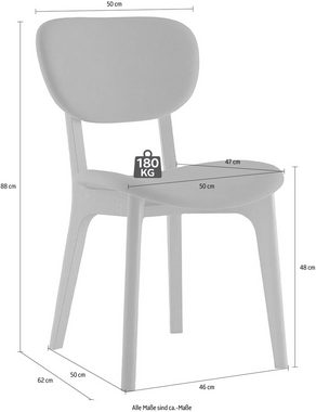 INOSIGN Stuhl COZY (Set, 2 St)