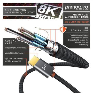 Primewire HDMI-Kabel, 2.1, HDMI Typ D (Micro), HDMI Typ A (100 cm), 8K HDMI auf microHDMI Adapterkabel 7680 x 4320 @ 120Hz mit DSC - 1m