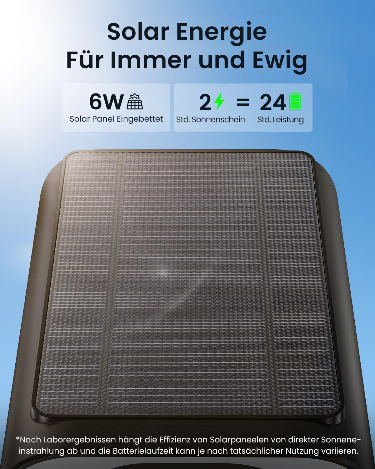 TWUFY Überwachungskamera 4MP Überwachungskamera Aussen Set WLAN Kamera Outdoor Solar (Außenbereich, PIR Bewegungsmelder, kompatibel Alexa,IP65, 1-tlg., Außenbereich, 1-tlg, 2-Wege Audio, Mikrofon, Nachtsicht, WLAN Solar Akku Überwachungssystem PIR-Bewegungserkennung)