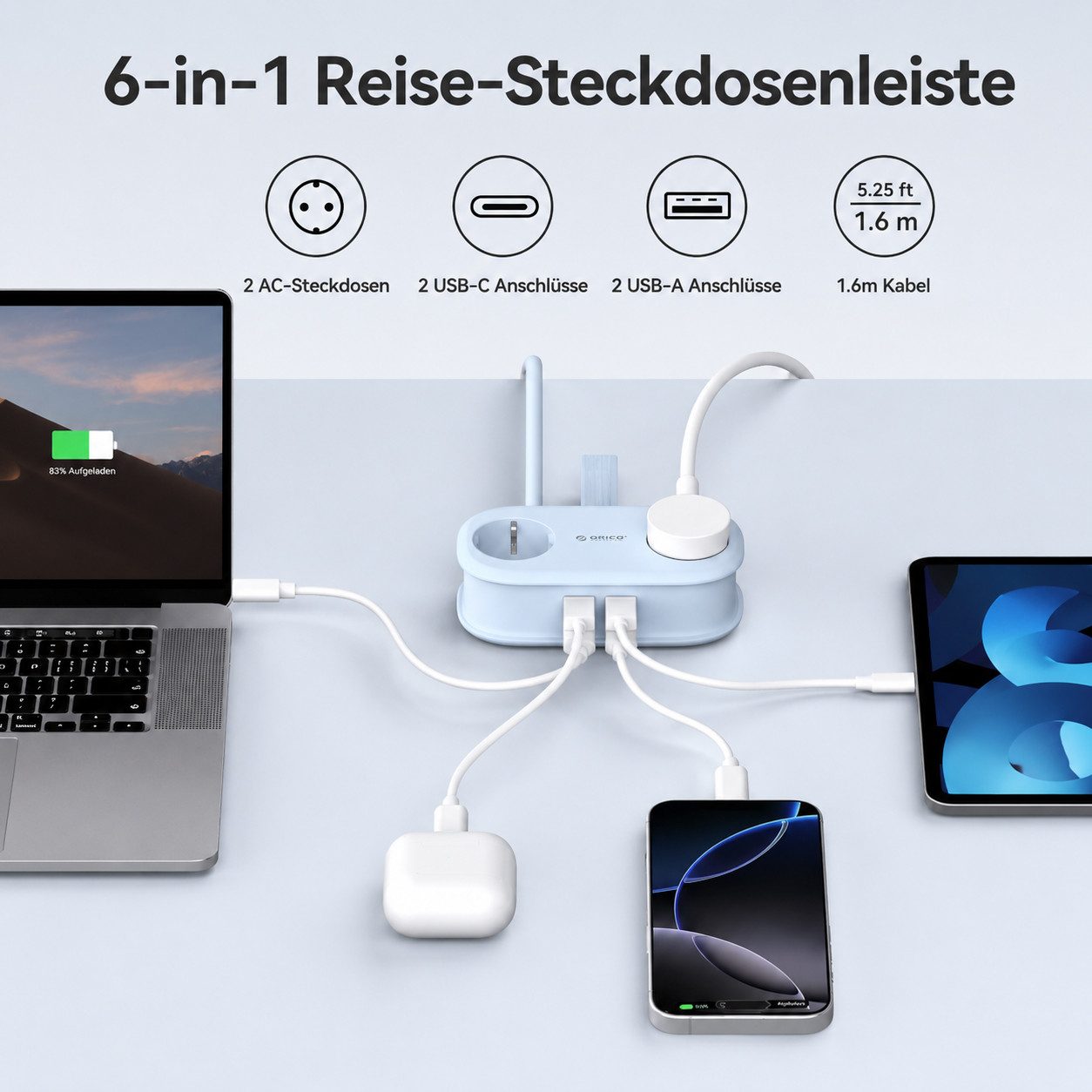 ORICO Steckdose 65W GaN Schnellladung Mehrfachsteckdose 6-in-1 Steckdosenleiste, Packung, 1-St., Mehrfach-Steckdosenleiste für Reisen, kompakter Mehrfachstecker für MacBook iPad iPhone Laptop