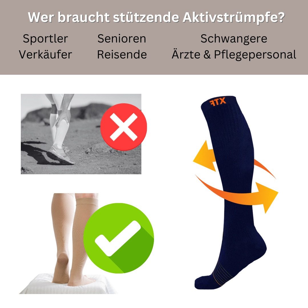 Medosan Kompressionsstrümpfe stützende Kniestrümpfe, dunkelblau optimale Leistung im Profi- und Freizeitsport