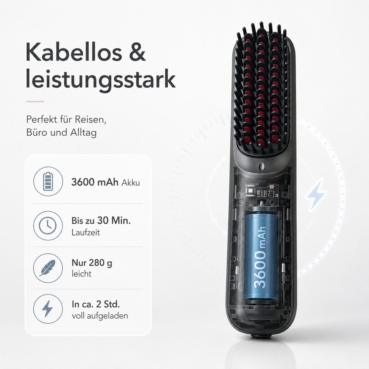 Fyrove Haarbürste Elektrohaarbürste Kabelloser beheizbarer Haarglättungskamm, Keramische Hitzeschutzbeschichtung zum Schutz vor Verbrennungen durch Hitzestrahlen, Mini Glätteisen Ionentechnologie,3 Temperaturstufen,160–200 °C