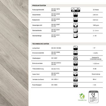 Karat Vinylboden CV-Belag Almond 012, Nutzbar mit Fußbodenheizung
