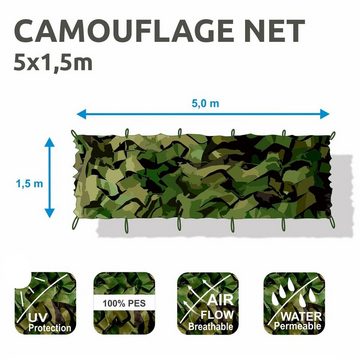 yourGEAR Sonnensegel yourGEAR Tarnnetz Camouflage 1,5 x 5 m Armee Netz Tarnung Jagd Wald