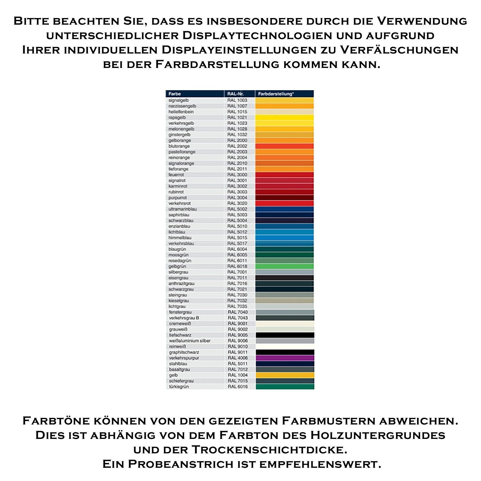 FÖRCH Rostschutzgrundierung L222 Dickschichtlack 4-in-1 - 0.4 Ltr
