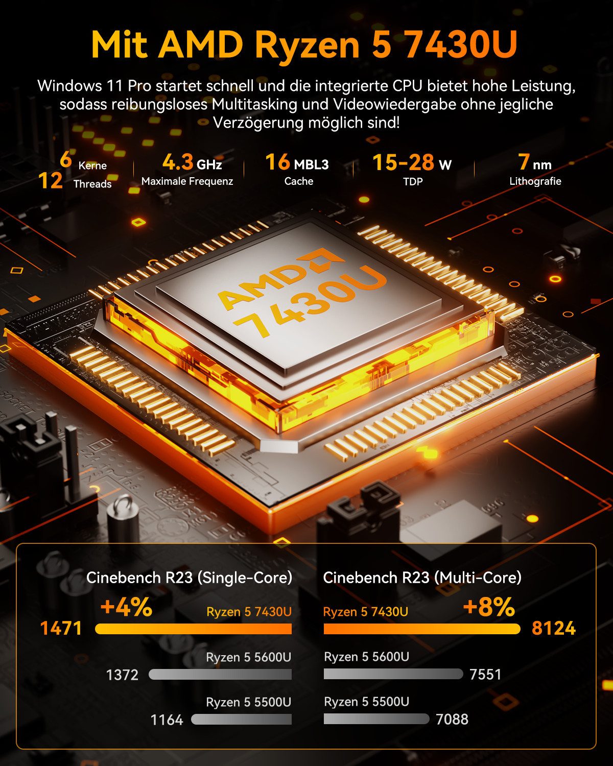 NiPoGi E3B AMD Ryzen 5 7430U, bis zu 4.3 GHz, 16/32GB RAM, 512 GB SSD Mini-PC (AMD Ryzen 5 7430U, 16GB LPDDR4X GB RAM, 512 GB SSD, Luftkuhlung, Windows 11 Pro, 6C/12T, 4K UHD, Wi-Fi 6, Bluetooth 5.2, Gigabit-LAN)