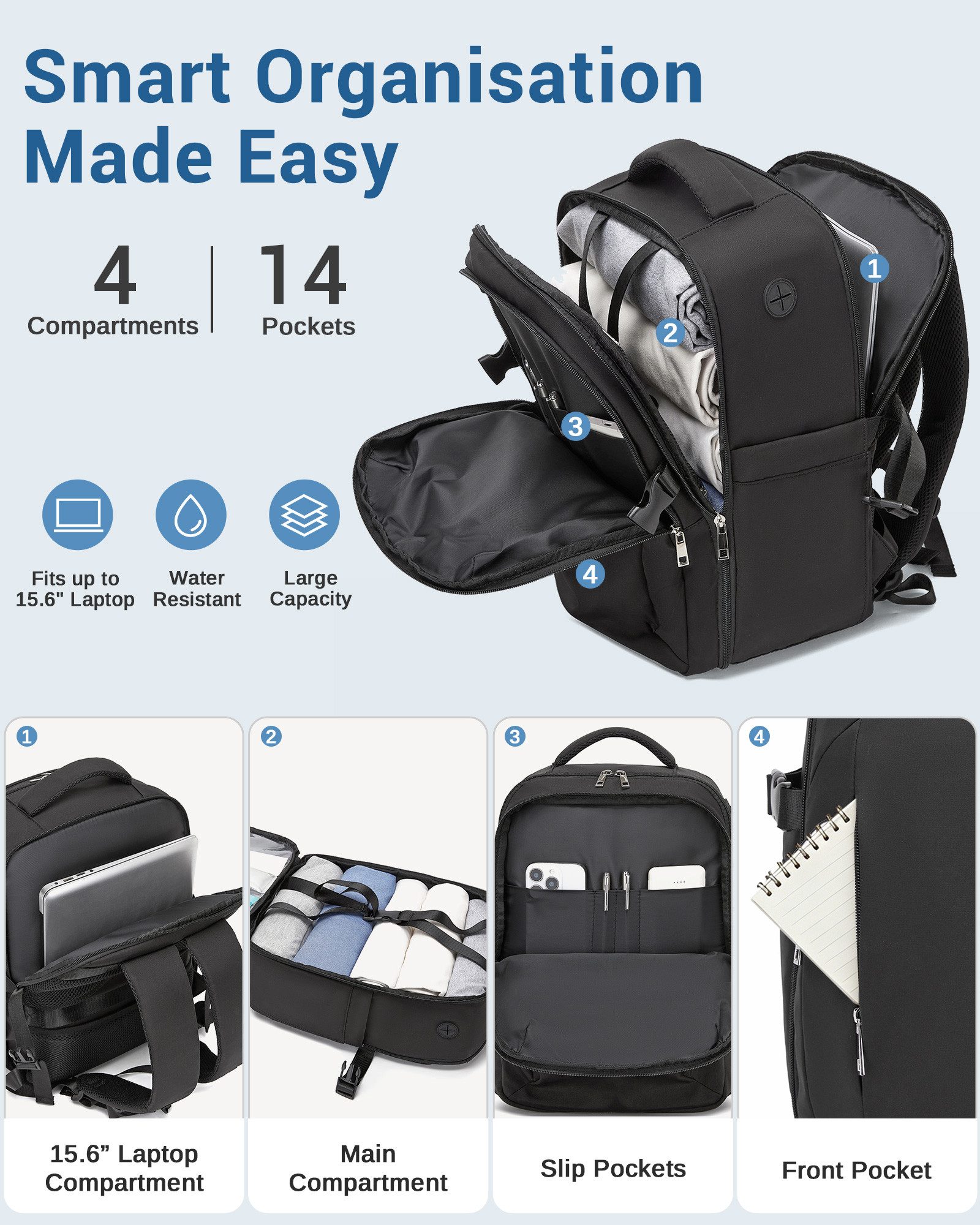 KONO Rucksack Handgepäck 40x30x20cm Ryanair Zugelassen, 24L Laptoprucksack