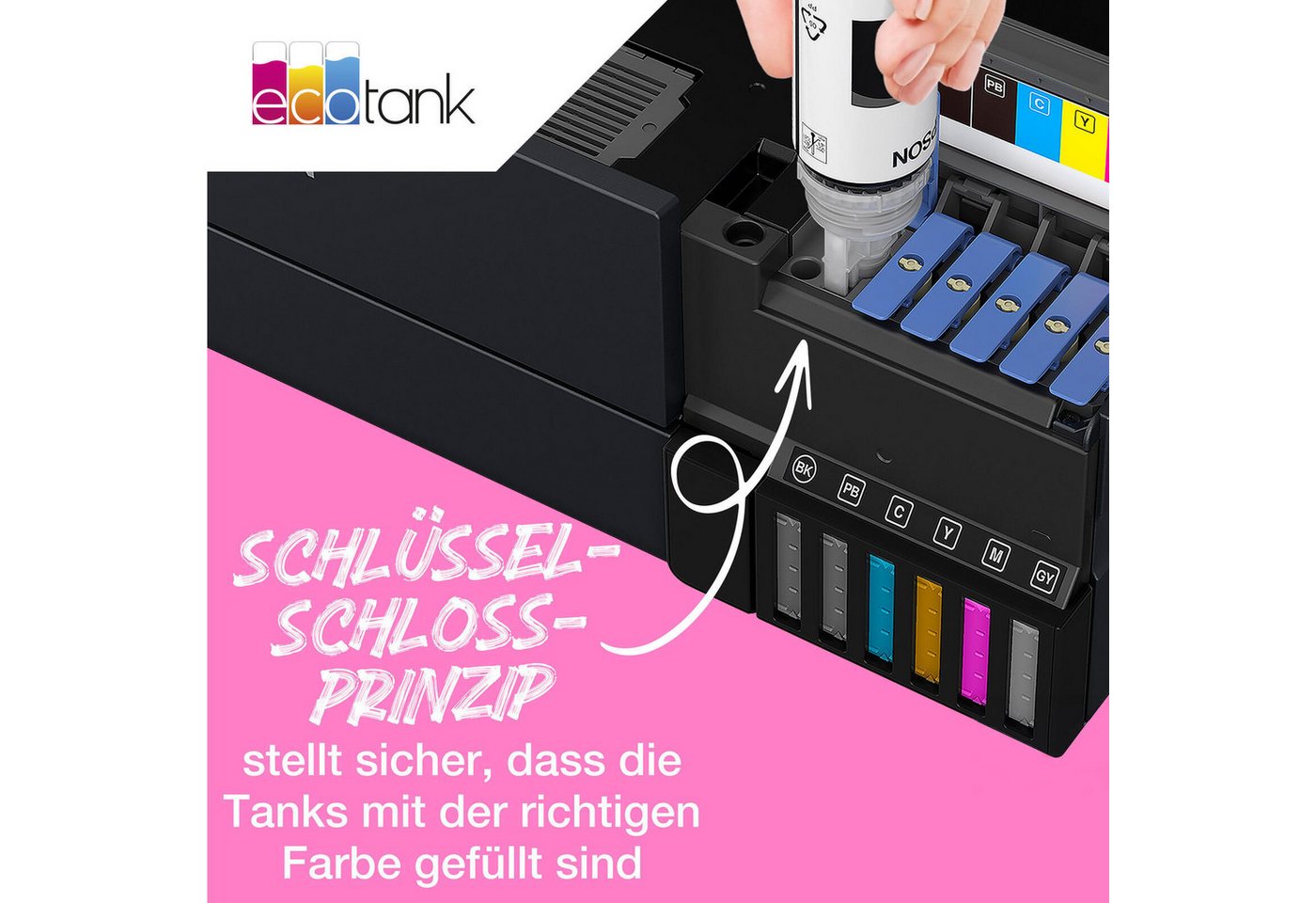 Thumbnail - Epson Epson EcoTank 664 4er-Pack Schwarz, Gelb, Cyan, Ma Tintenpatrone