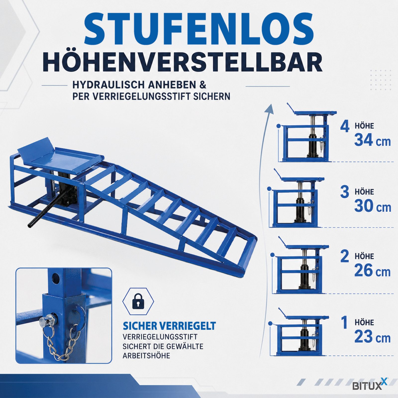 Bituxx Auffahrrampe 1 Paar Blau inkl. Wagenheber (Spar-Set, 2-St., MS-15207), mit hydraulischer Wagenheberfunktion