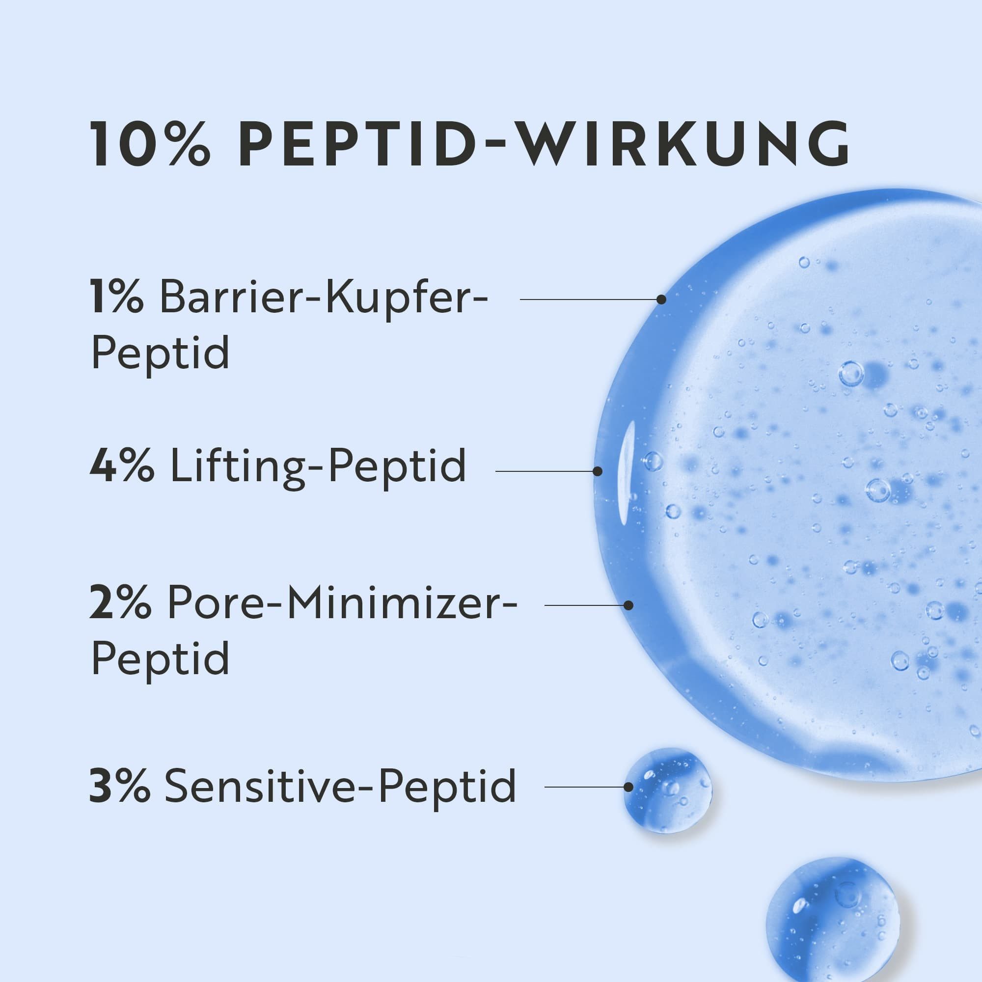 asambeauty Gesichtsserum 10 % Peptide Solution Serum