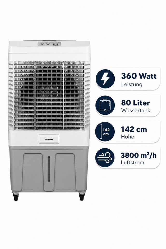 Opviq Turboventilator automatische Oszillation, Befeuchtungsfunktion, 240 W, 80-Liter-Wassertank,waschbarer Filter, mit Rollen, 4 Kühlakkus