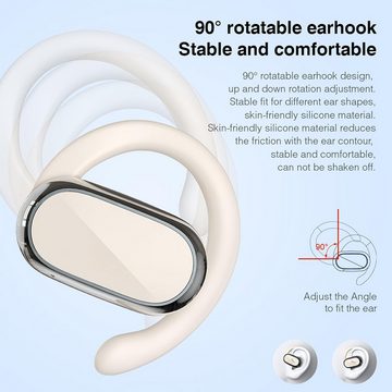 Xmenha Verstärktes, schlankes Design mit IPX5-Technologie Open-Ear-Kopfhörer (Schallübertragungstechnologie für verlustfreien Ton. 360°-Panorama-Stereoklang für ein Live-Erlebnis., mit Ultimativer Komfort und Qualität,Offenes-Ohr-Design, Leichtigkeit)