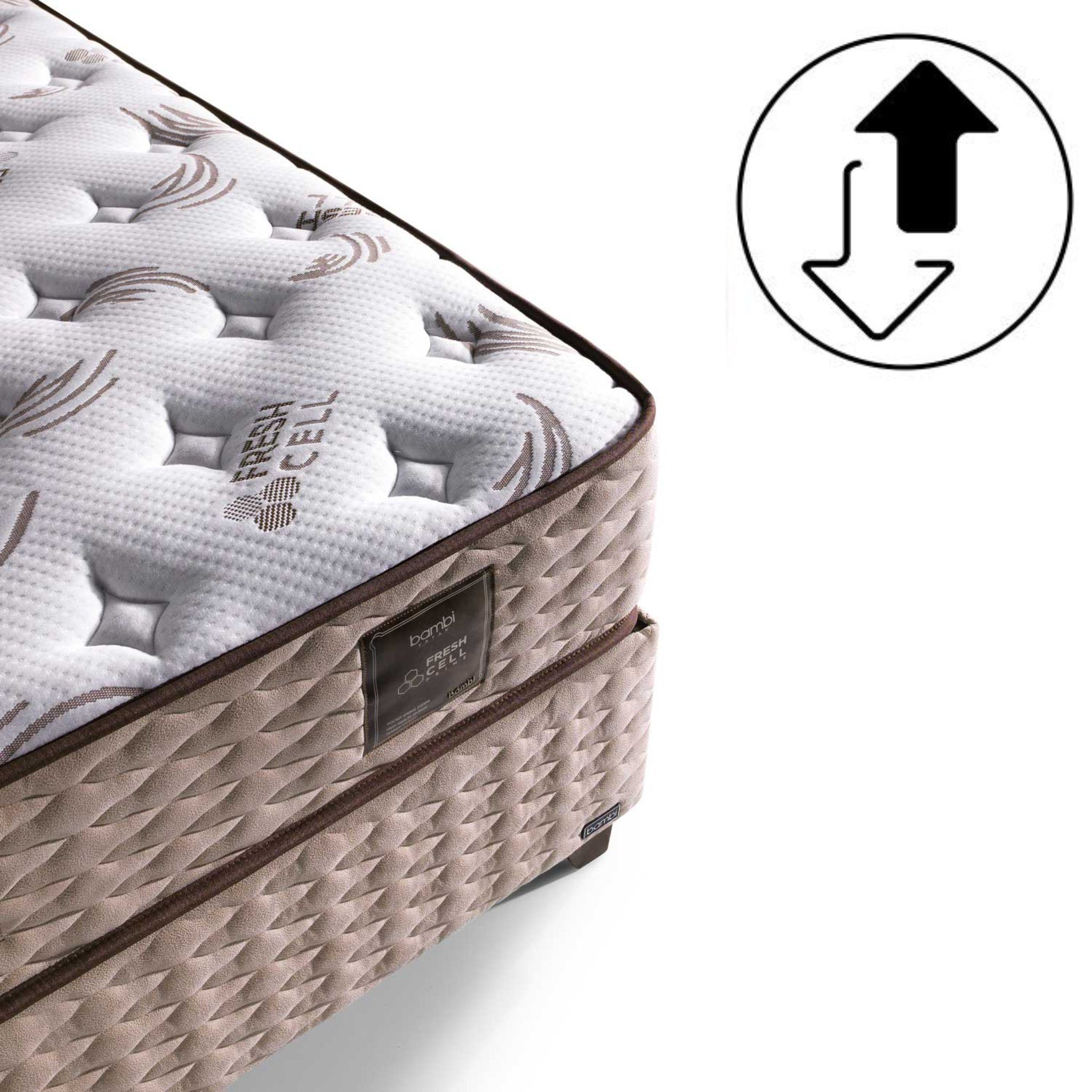 Taschenfederkernmatratze 7 Schichten Höhe 25 cm Matratze 90x200 - 180x200 Doppelseitige, gowoll