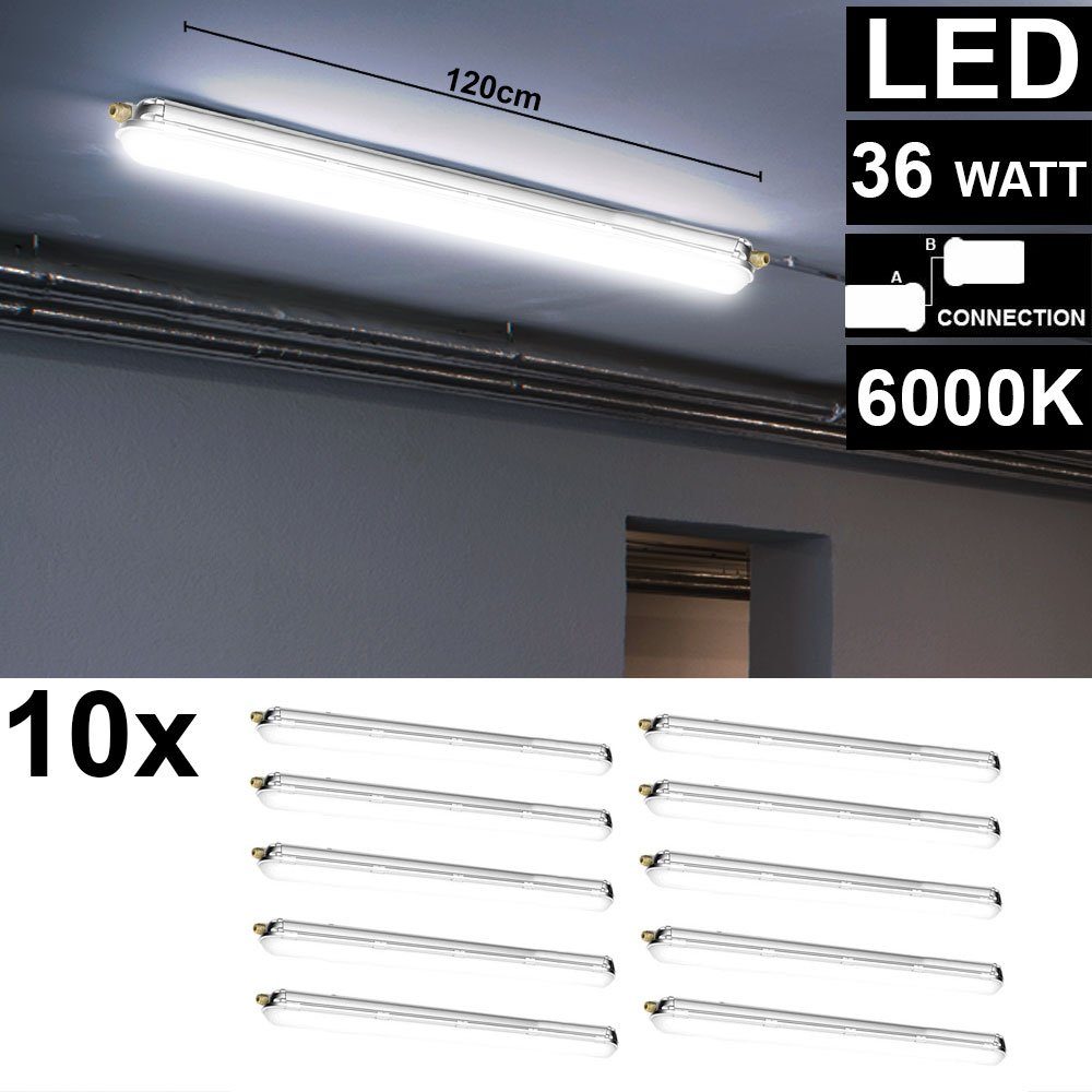 10er Set LED Wannen Strahler Decken Leuchten Hallen Ultraslim Tages-Licht Lampen 