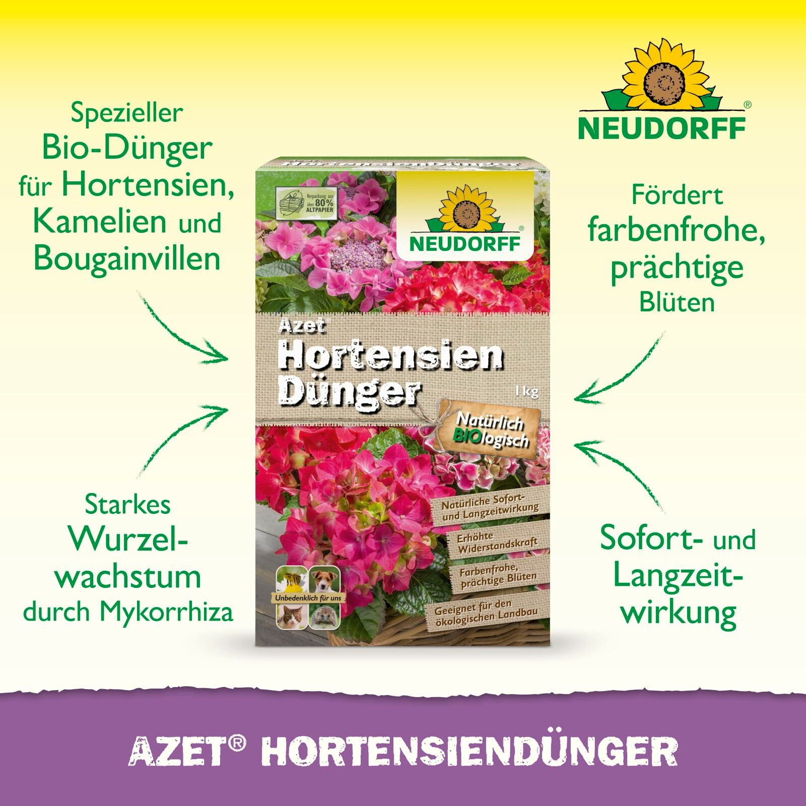 Neudorff Pflanzendünger Azet HortensienDünger 1 kg günstig online kaufen