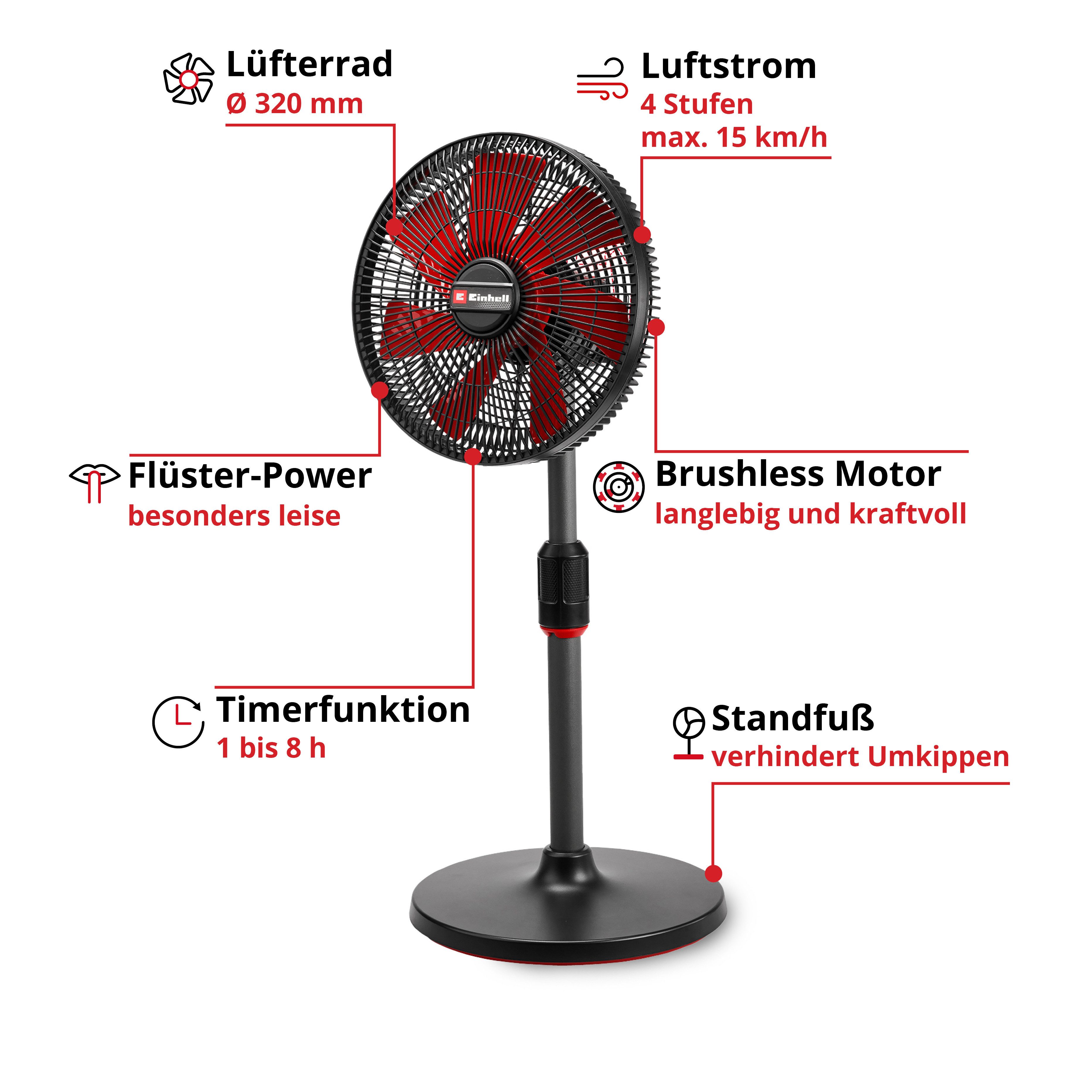 Einhell Akku-Ventilator GE-CF 18/320 P Li-Solo, günstig online kaufen