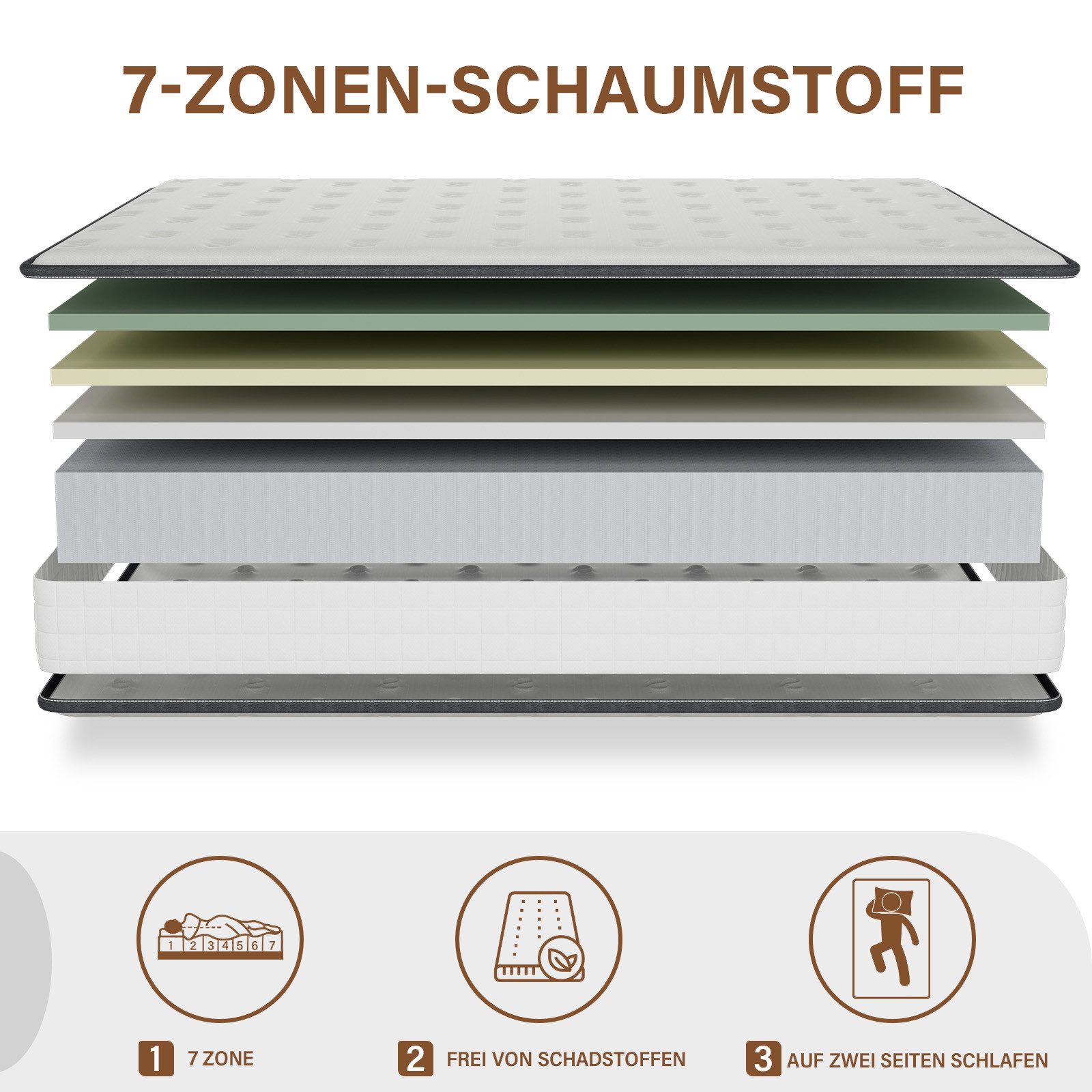 Komfortschaummatratze Memoryschaum Matratze, H2/H3 Wendematratze, Atmungsaktiv, DEWINNER, 25 cm hoch, hypoallergen & orthopädisch, 180 x 200 x25 cm Schaumstoffmatratze
