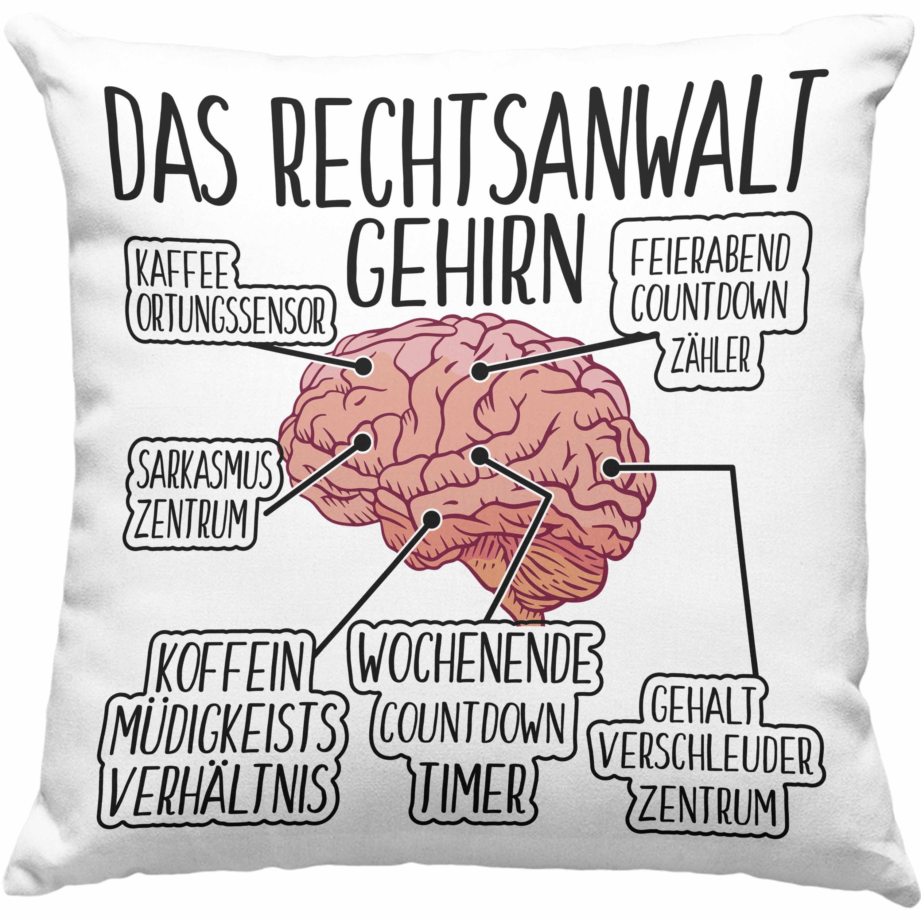 Trendation Dekokissen Trendation Jura Kissen Geschenk Spruch Jurist