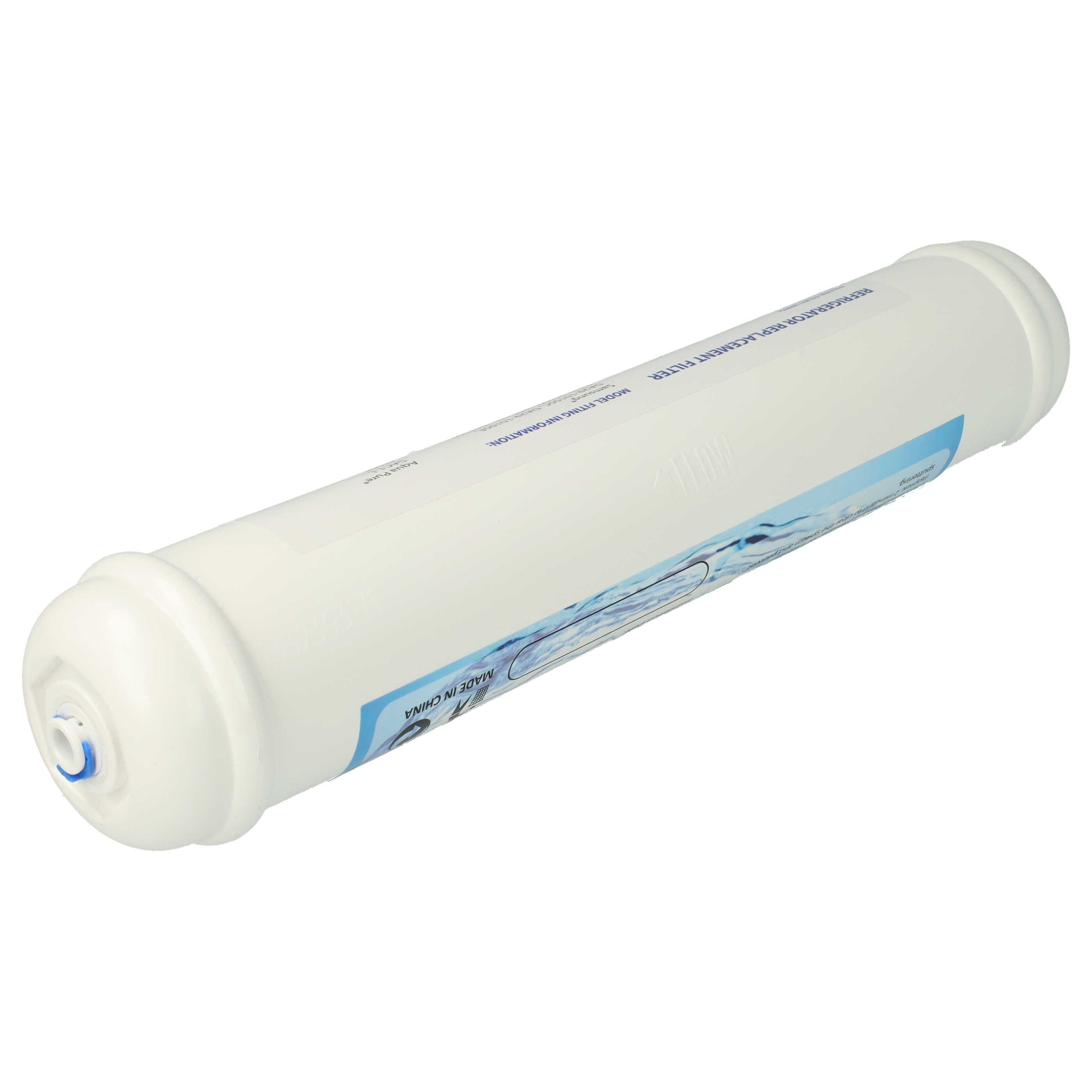 vhbw Wasserfilter passend für Hanseatic HSBS17990WEHFI, HSBS17990WEHFBK Kühlschrank, Zubehör für Hanseatic HSBS17990WEHFI HSBS17990WEHFBK