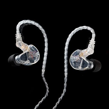 CTM Audio CE320 InEar-Monitor Ohrhörer Clear mit Tuch In-Ear-Kopfhörer (Voller Sound, Präzision, Übertragungsbereich: 20-16000Hz, Kabelgebunden, Hoher Tragekomfort)