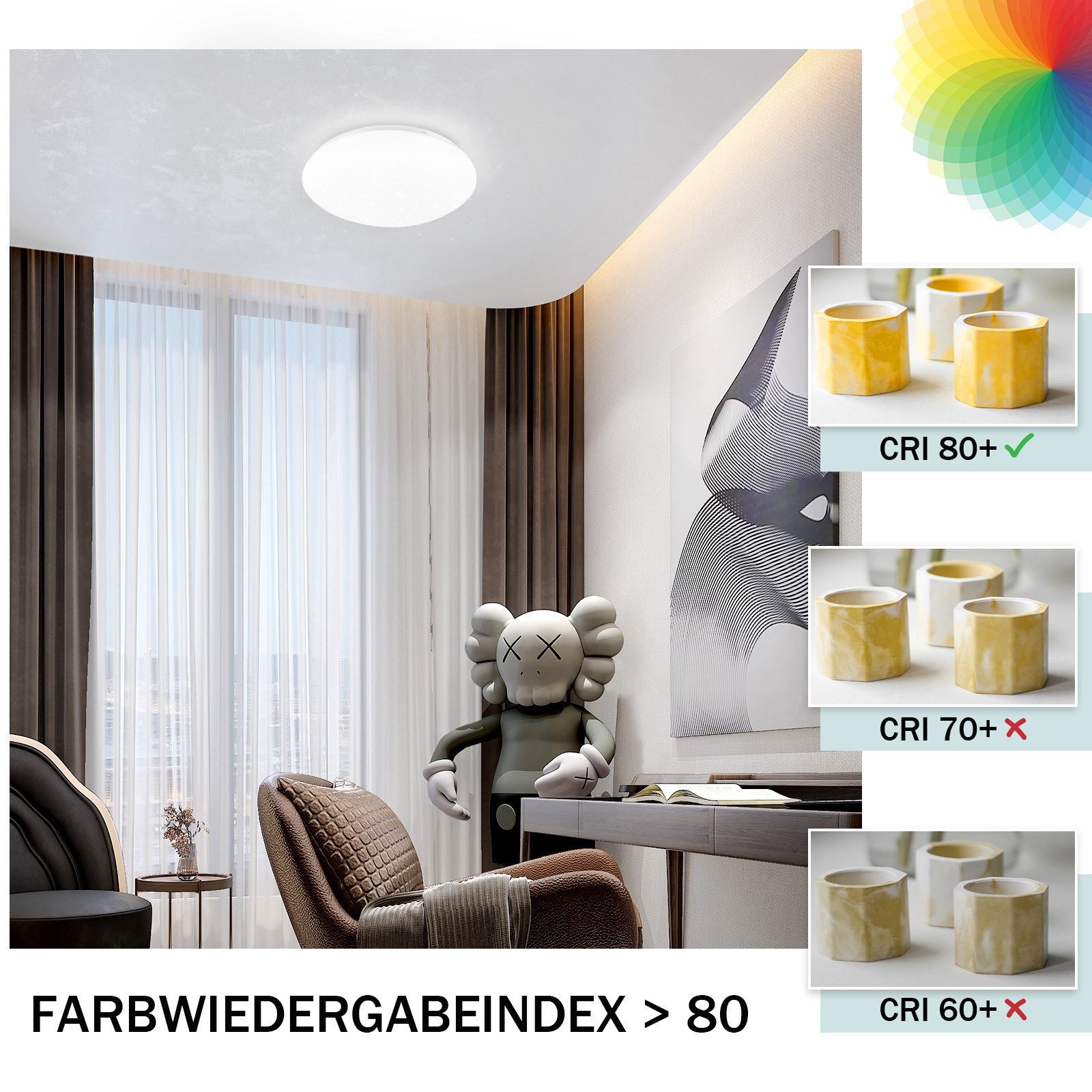 ZMH Deckenleuchte Wohnzimmer Ø16.5CM Rund 5W Küchenlampe 3000/4000/6500K Flur, Warmweiß, Sternen-Design Schlafzimmerlampe Küche Büro – Bild 4 von 5