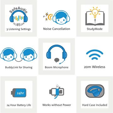 buddyphones™ kabelloser Cosmos+ Bluetooth-mit aktiver Geräuschunterdrückung Kinder-Kopfhörer (Aktive Geräuschunterdrückung für eine ruhige Umgebung beim Reisen oder Lernen., ohrumschließender, Faltbarer mit Mikrofon, 24 Stunden Akkulaufzeit)