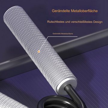 Silberstern Handmuskeltrainer Fitness Grip Kraftarbeiter RehabilitationMuskeltrainingsgeräte, Handgelenk greifer-Widerstandaus aus Trainer für unterarm und Finger