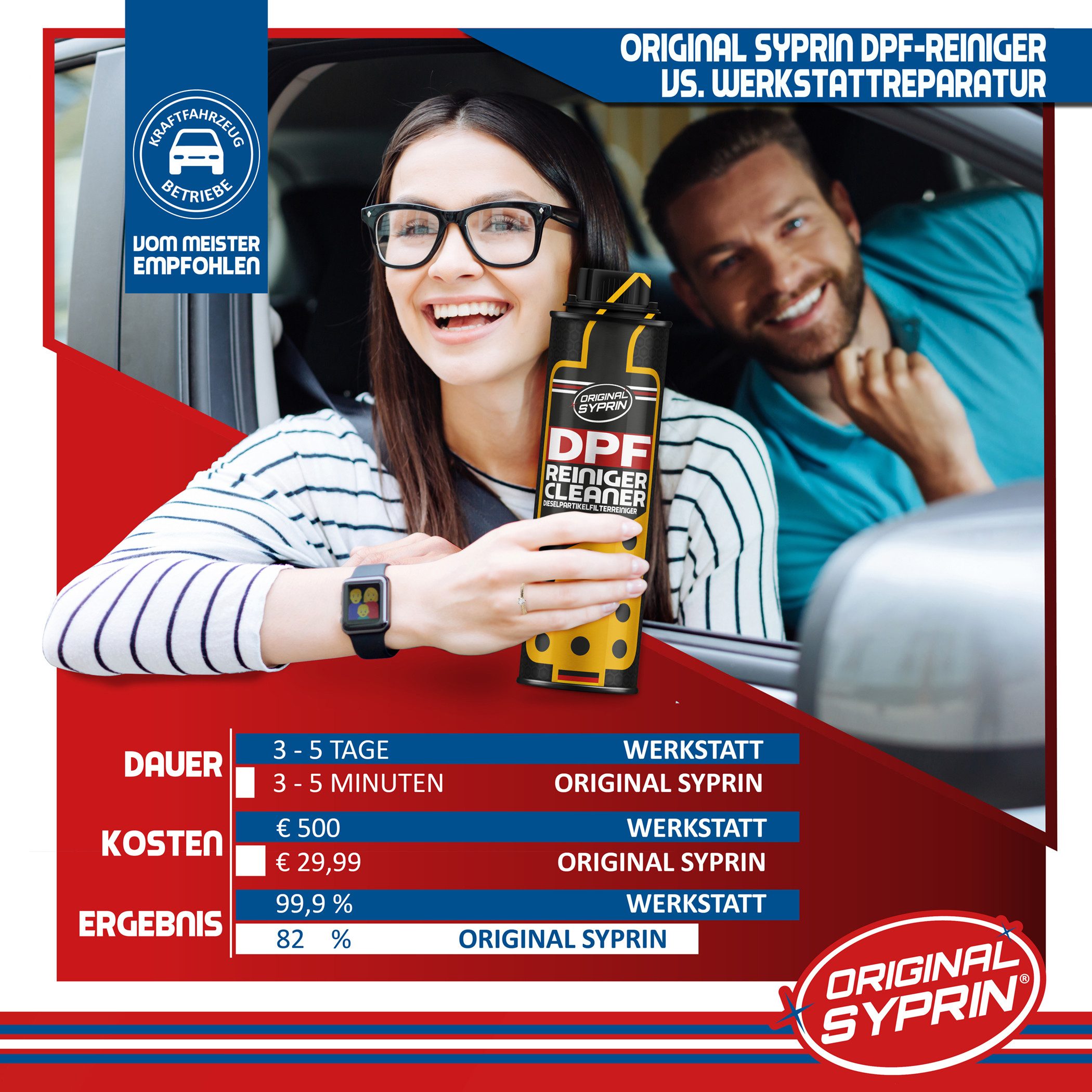 Original Syprin Diesel-Additiv Diesel Reiniger Additiv und DPF Reiniger set, 1.050 l, (DPF Set, 1-St., Diesel Reiniger Additiv und DPF Reiniger) DPF- & Dieselpflege-Set, Reinigt Kraftstoff- und Abgassystem