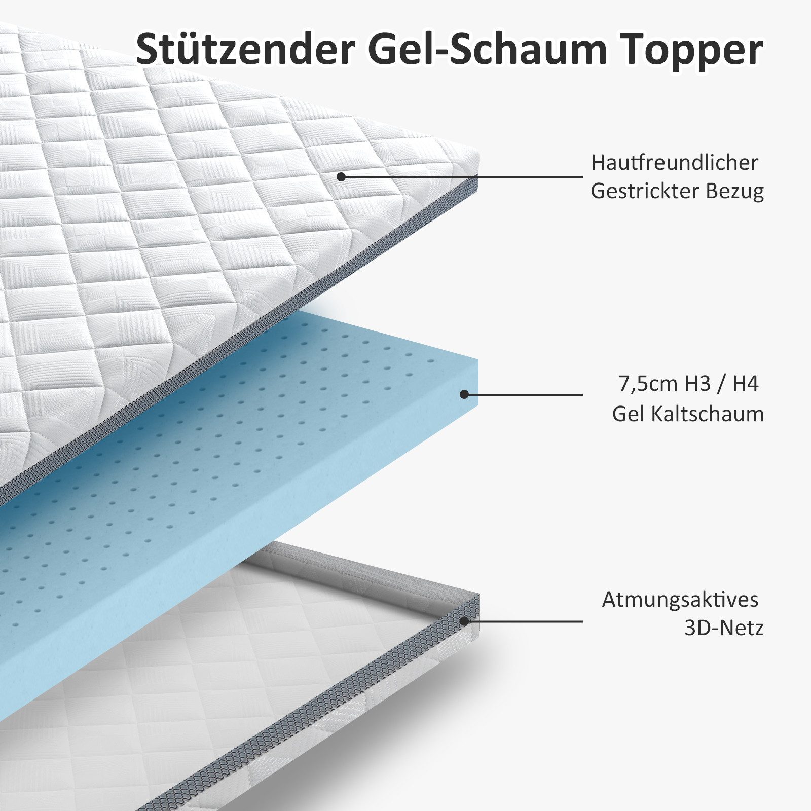 BedStory, Topper 180x200 cm Matratzentopper H3/H4 oder H5/H6 für 80x200–200x200 cm, 7.5 cm hoch, mittelharter Schaum, (Packung), Gel-Schaum, atmungsaktiver Steppstoff, doppelte Rutschfestigkeit
