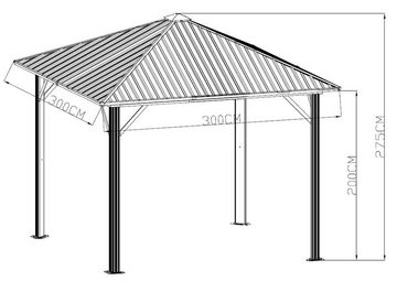 DEGAMO Pavillon NOVARA, mit 4 Seitenteilen, (inkl. Seitenteile), 3x3 Meter, Aluminium schwarz, Dach verzinkter Stahl